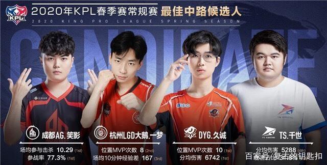 纳在于各方