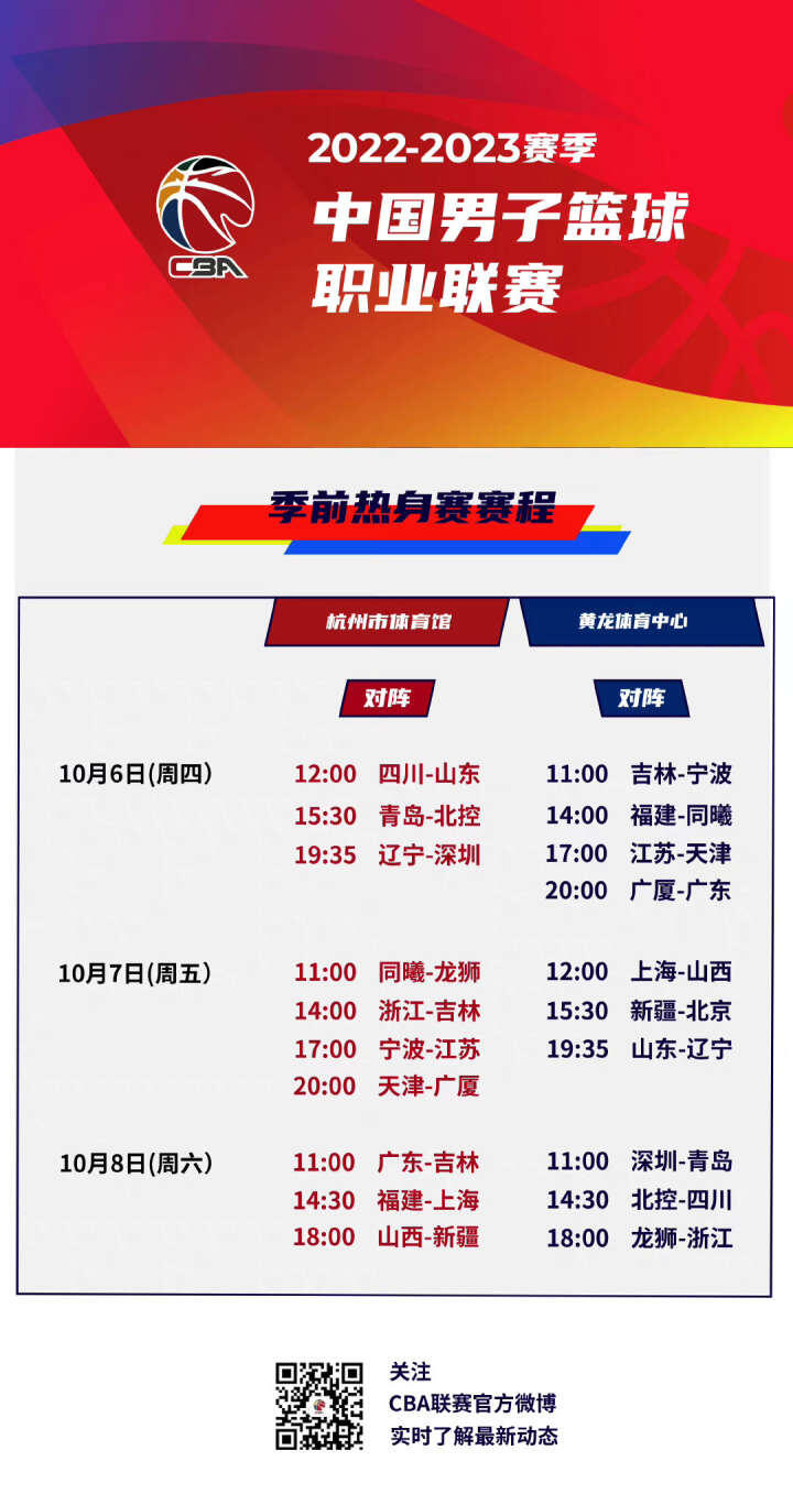 培养机制不