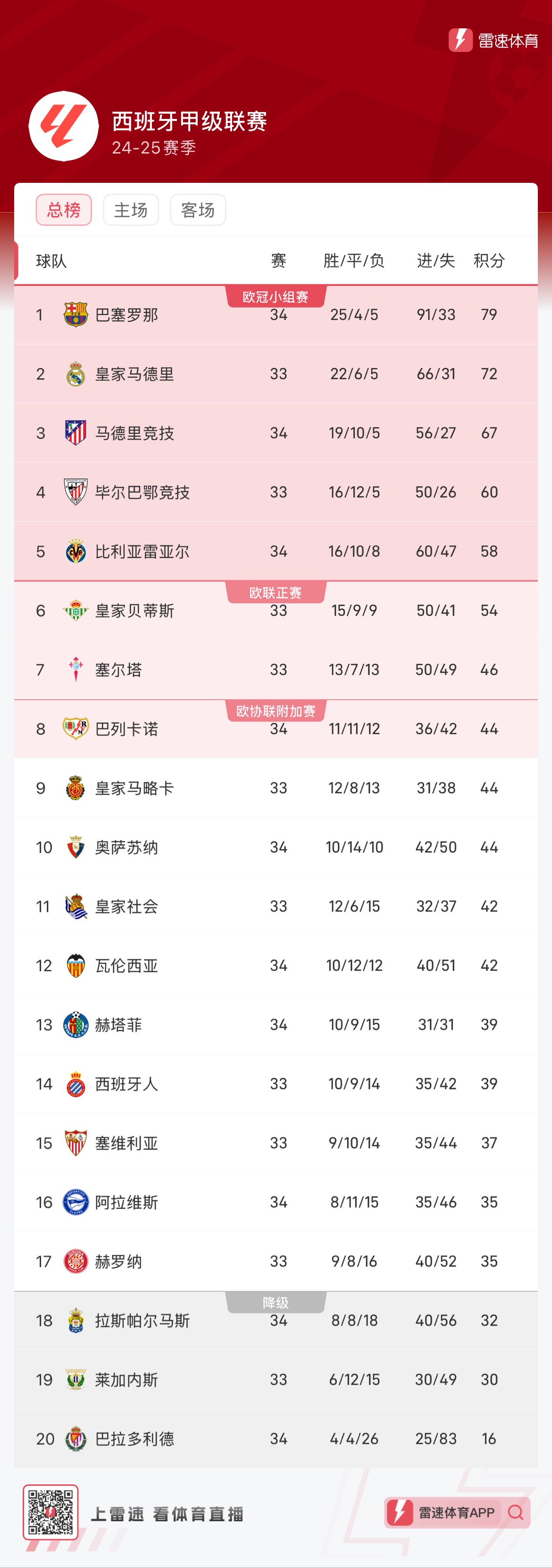 不少市民在