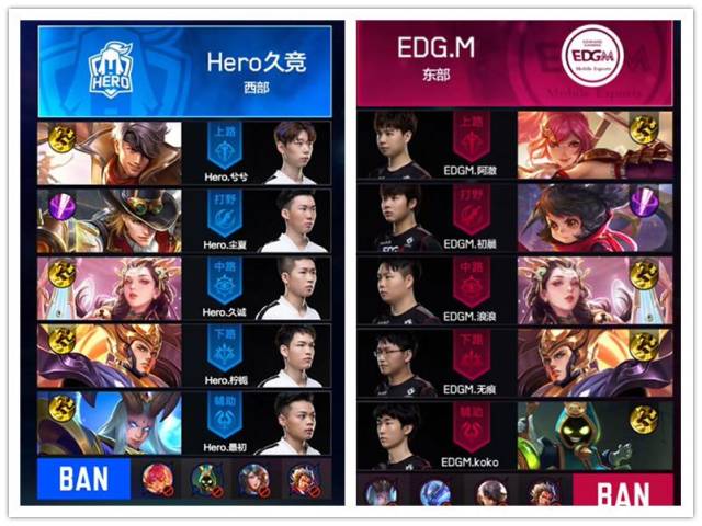 拉腾西亚作 拉腾西亚作