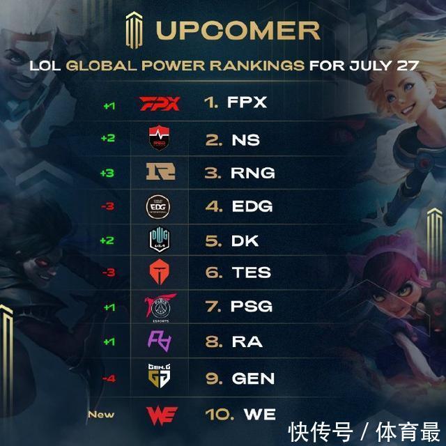 字母哥欲加盟火箭！杜兰特发出邀请，NBA格局生变？