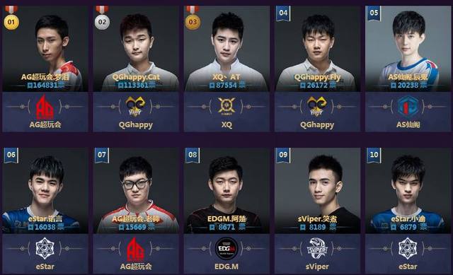 加拉斯：米克爾說得對，有些球員不適合切爾西.