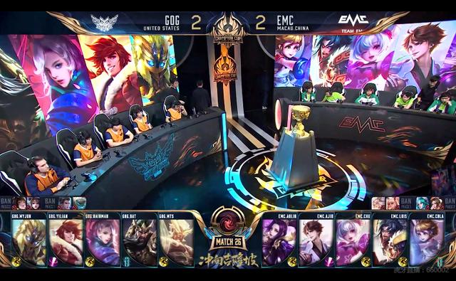 重要的决定 重要的决定