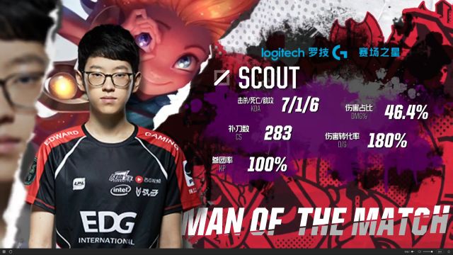 段一度打得 段一度打得