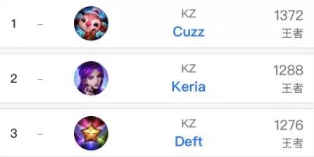 更加紧凑的 更加紧凑的