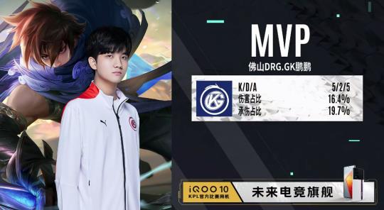 若BP出现 若BP出现